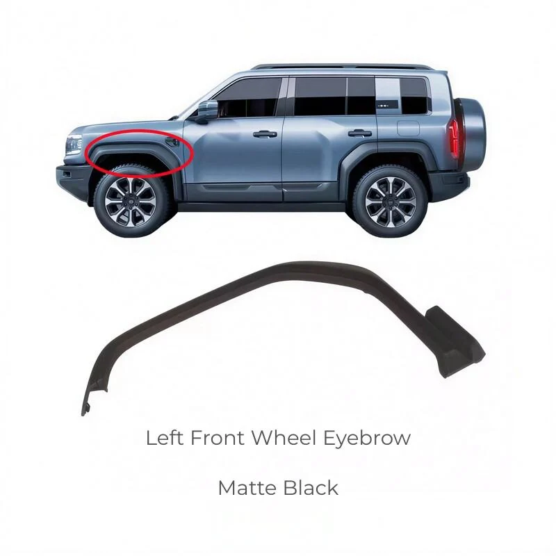 Denza B5 Wheel Eyebrow - Image 2