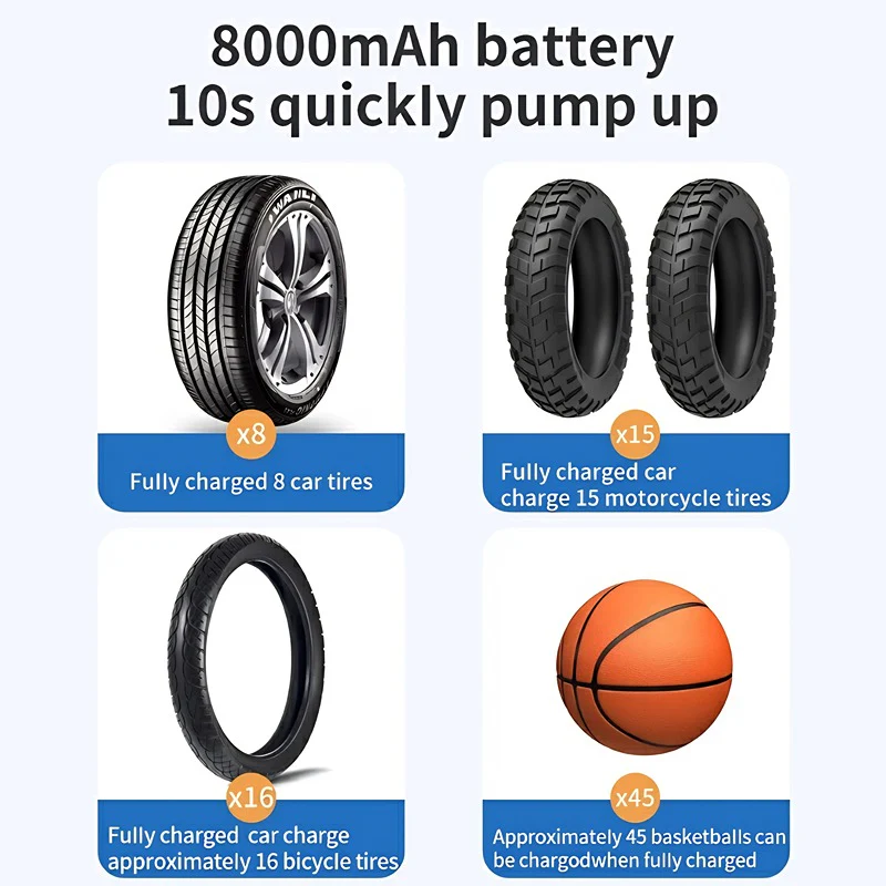 Portable Rechargeable Wireless Electric Tire Inflator for BYD - Image 11